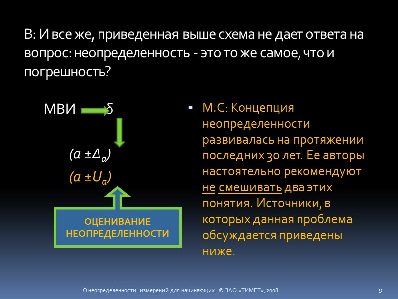 В: И все же, приведенная выше схема не дает ответа на вопрос: неопределенность -